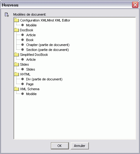 La boîte de dialogue de la commande Fichier|Nouveau