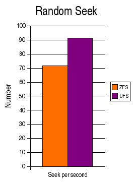 random-seek.jpg random-seek.jpg