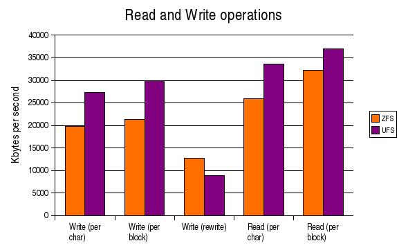 read-write.jpg read-write.jpg